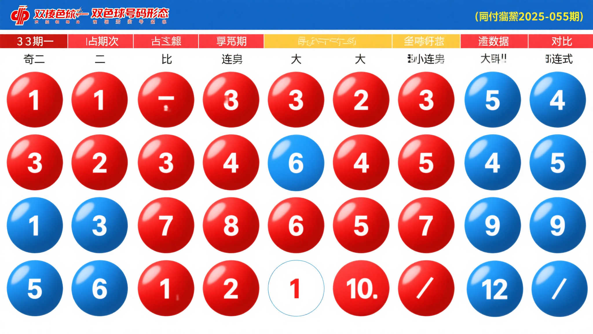 幸运飞艇-平台介绍