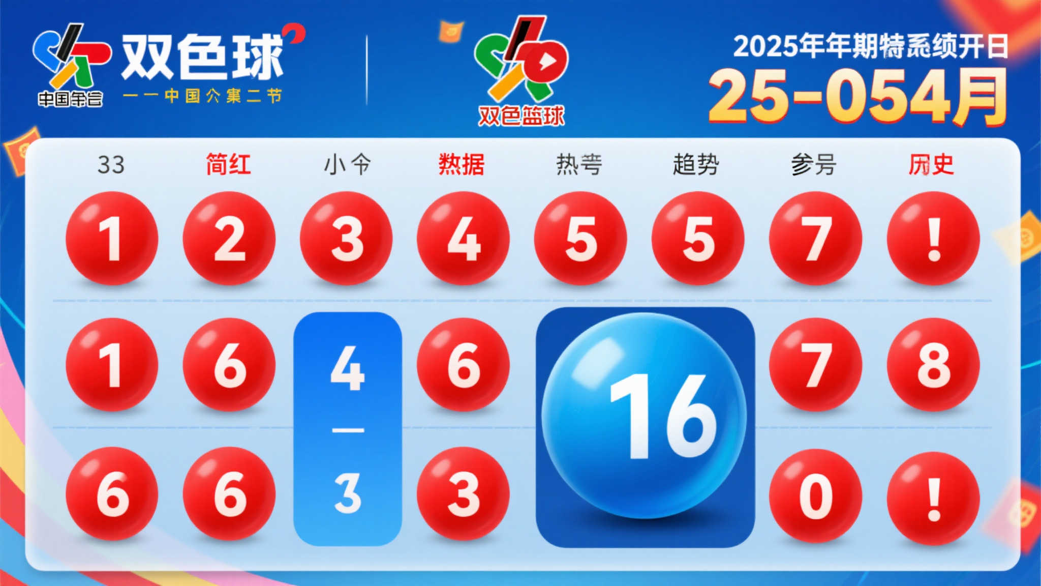 幸运飞艇-平台介绍