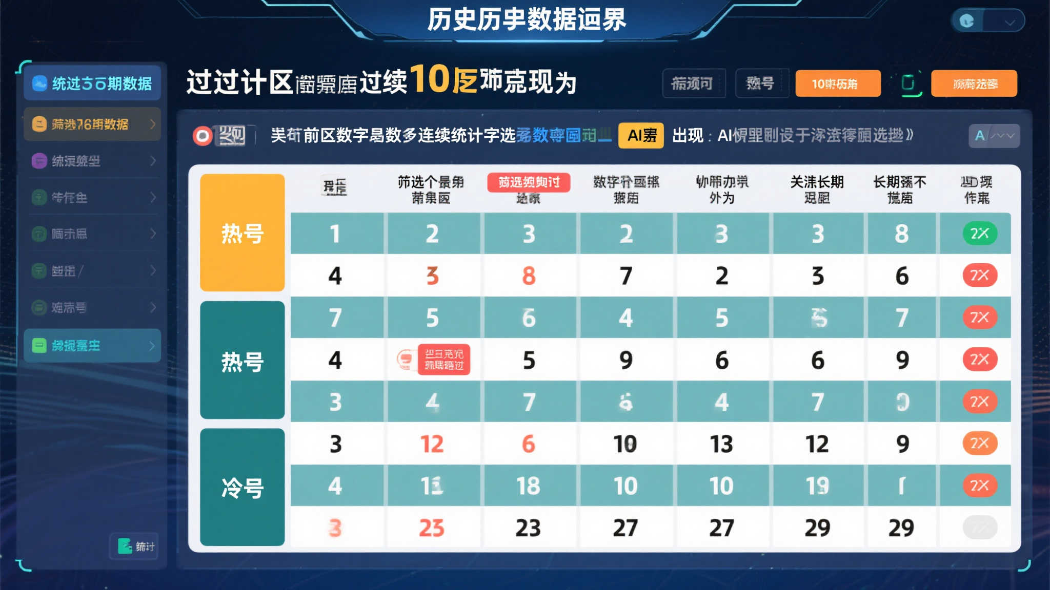 AI预测2025-054期中国体育彩票大乐透号码的深度解析