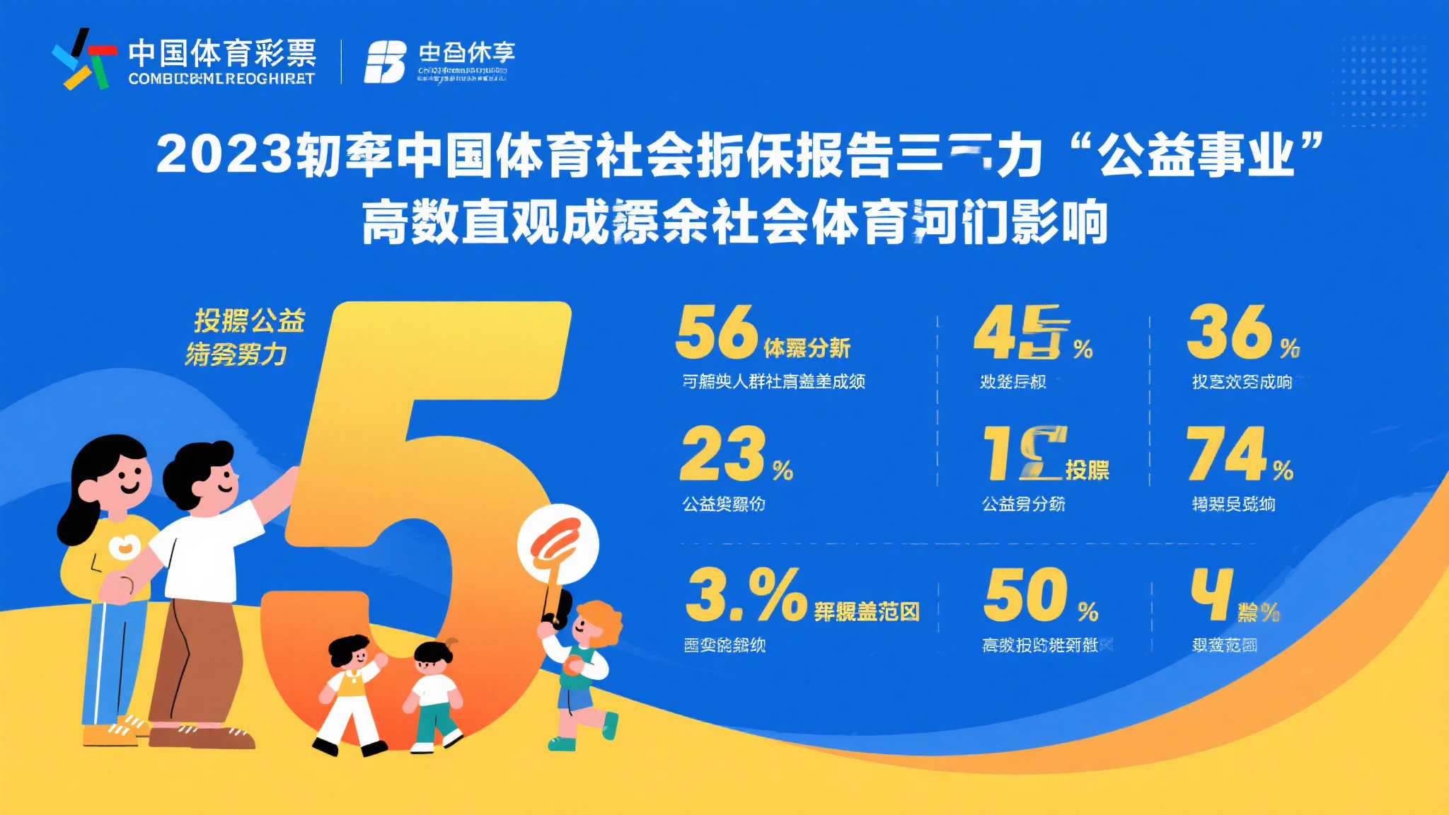 共担责任 齐心并进” 2023年中国体育彩票（1+31）社会责任报告即将面世